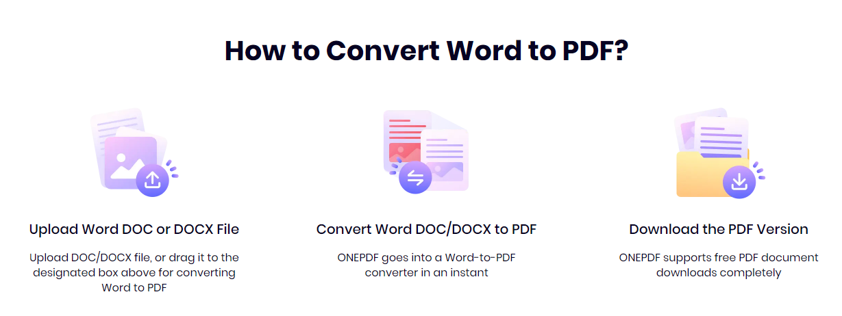 how to convert Word to PDF